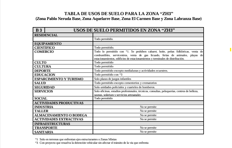 Terreno en venta, Temuco